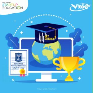 ORT Schools Shine as Leaders in Excellence: 44% of Our Schools Make the Ministry of Education’s Excellence List!
